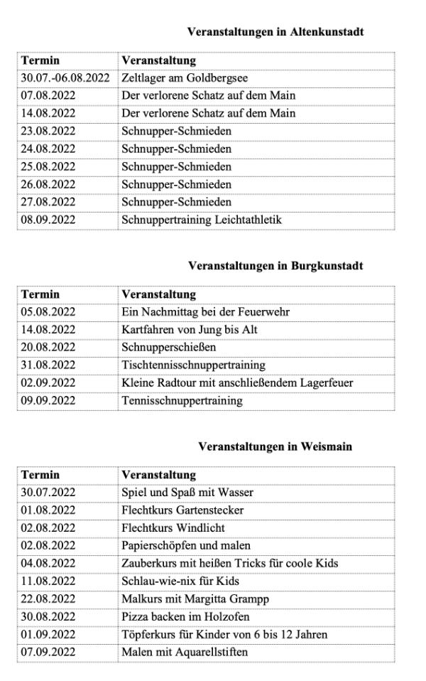 uebersicht ferienprogramm